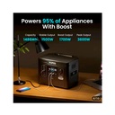 Generador Portátil 1500w OUPES